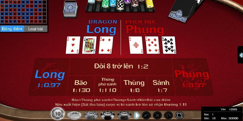 Giới thiệu game bài Trác Kim Hoa W88